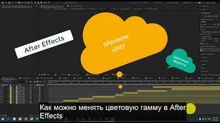 After Effects как корректировать цвета в готовом проекте. Цветовая схема / after effects tutorial