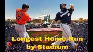 Longest Home Run In Every MLB Stadium