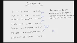 Mer om potenser och stora tal - Åk 6