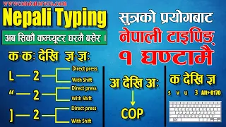 नेपाली Typing गर्ने निकै सजिलाे तरिका ।। how to do Nepali typing ll