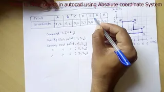 3.Absolute Cartesian coordinate system | Absolute coordinate system Part-1| CAD