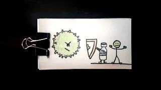 Vaccine Is Only Way Out | Vaccine Vs Corona Virus | Flipbook Animation