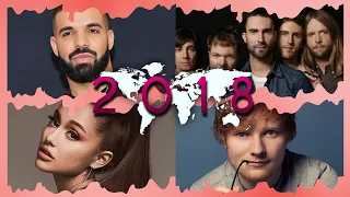 United World Chart Number Ones of 2018