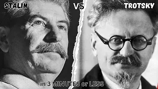 Two-minute history What happened to Leon Trotsky?