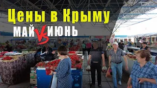 ЦЕНЫ В КРЫМУ (2022 ИЮНЬ) ФЕОДОСИЯ