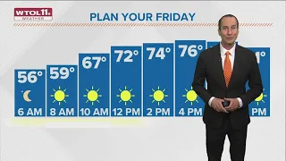 Bright sunshine Friday with cooler highs in mid-70s; weekend warm-up ahead | WTOL 11 Weather