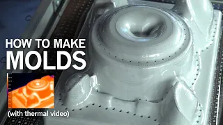 Vacuum Formed Packaging & 3D Printed Molds