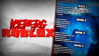 El ICEBERG de los YouTubers de ROBLOX