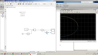 How to draw Concentric Circles Plot in Simulink Scope?