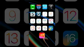 📈Эволюция iOS 1-17🔥