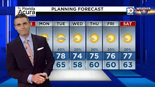 Local 10 News Weather: 02/05/22 Evening Edition