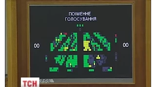 Верховна Рада відправила у відставку голову СБУ Валентина Наливайченка