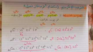 الترتيب الإلكتروني بأستخدام أقرب غاز نبيل