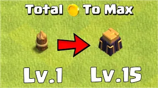 Total Gold to Max Walls Level 1 to Level 15 Clash of Clans #shorts