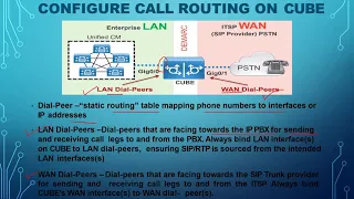 Dial Peers | Best explanation so far on Youtube | VOIP and POTS Dial Peers