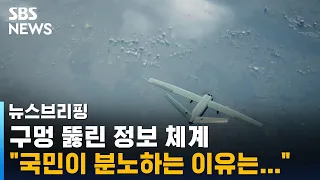 "북 무인기 침범 탐지 못한 것보다 대처가 문제" / SBS / 주영진의 뉴스브리핑