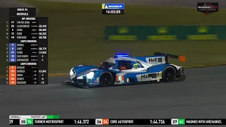 Part 3 - 2021 Rolex 24 At Daytona