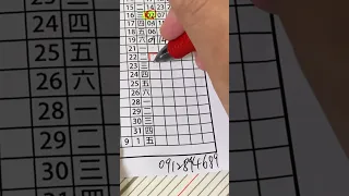 今彩539｜孤支｜牛哥539｜2023年8月22日（二）今彩539孤支版路分析（1）｜#539