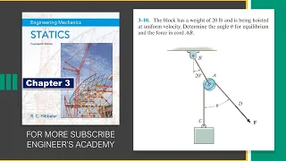 Problem 3-10 Statics Hibbeler 14th Edition (Chapter 3) | Engineers Academy