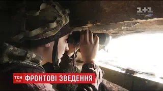 В результаті ворожого обстрілу на передовій загинув український воїн