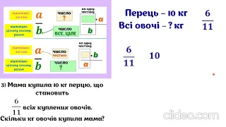 6 клас. Знаходження дробу від числа та числа за його дробом (прості задачі)