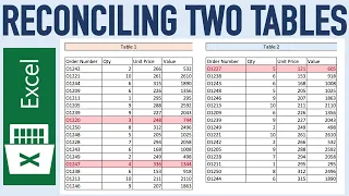 Excel Tutorial to Quickly Reconcile two sets of Data