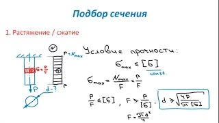 Основы Сопромата. Подбор сечения конструктивного элемента