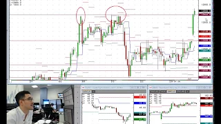 US Non-Farm Payrolls Preview - 2nd June 2017