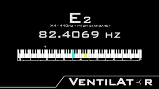 E2 / 82.4069hz @A440hz Tone For Instrument Tuning
