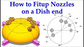 How to fit up nozzles on a dish end.