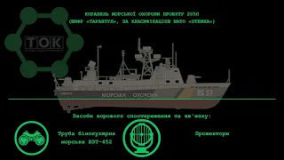 Корабель морської охорони проекту 205П (шифр Тарантул, за класифікацією НАТО Stenka)