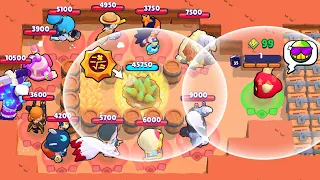 1 HP But 9999 IQ😎 RANK 35 R-T BROKEN ALL BRAWLERS! Brawl Stars 2023 Funniest Fails Moments ep.1060