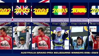 Formula 1: Australia GP Melbourne Winners 1996-2023