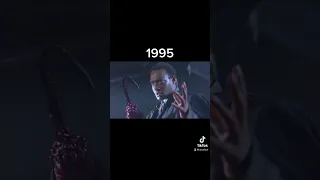 The Evolution of Candyman