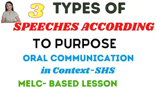 3 Types of speeches according to purpose | Oral Communication In context-SHS