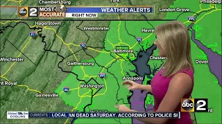 Maryland's Most Accurate Forecast - Heavy Rain Coming
