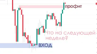 Безумный Результат По Eurjpy + Прогноз Рынка Форекс На Неделю