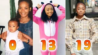Skai Jackson  ⭐ Stunning Transformation 2021 ⭐ From 0 To 19 Years Old