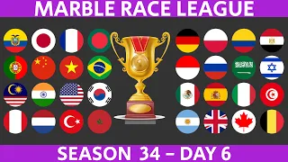 Marble Race League Season 34 DAY 6 Marble Race in Algodoo