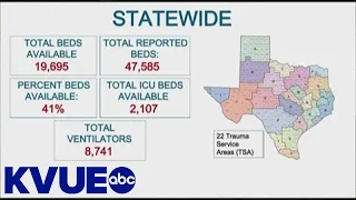 Gov. Abbott provides updates on state hospital capacity | KVUE