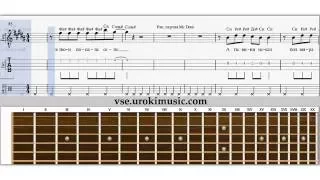Обучение гитаре онлайн видео - Как играть на гитаре песню Mc Doni Натали - Ты Такой ноты для гитары
