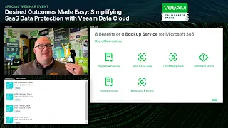 Desired Outcomes Made Easy: Simplifying SaaS Data Protection with Veeam Data Cloud