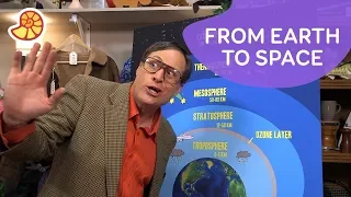 What is the Atmosphere? | Science Max