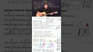 Sweet Child of Mine (GNR) Short Fingerstyle Guitar Cover Lesson with Chords/Lyrics #shorts