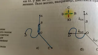 📚Физика 9 кл/Перышкин/Тема 2: Перемещение/05.09.23 17:18