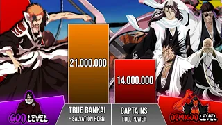 ICHIGO VS ALL GOTEI 13 CAPTAINS POWER LEVELS • BLEACH POWER LEVELS • SCALING VERSE