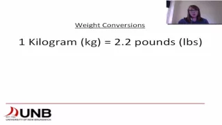 Medication Math - Conversions