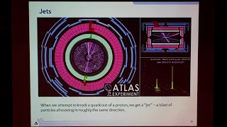 Searching for Physics Beyond the Standard Model at the LHC ▸ by Tom LeCompte