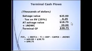 C12 Capital Budgeting Cash Flow Analysis and Risk Analysis PT1