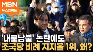 조국, 부산 이어 대구·광주·서울 '피날레'…무슨 전략? [뉴스와이드]